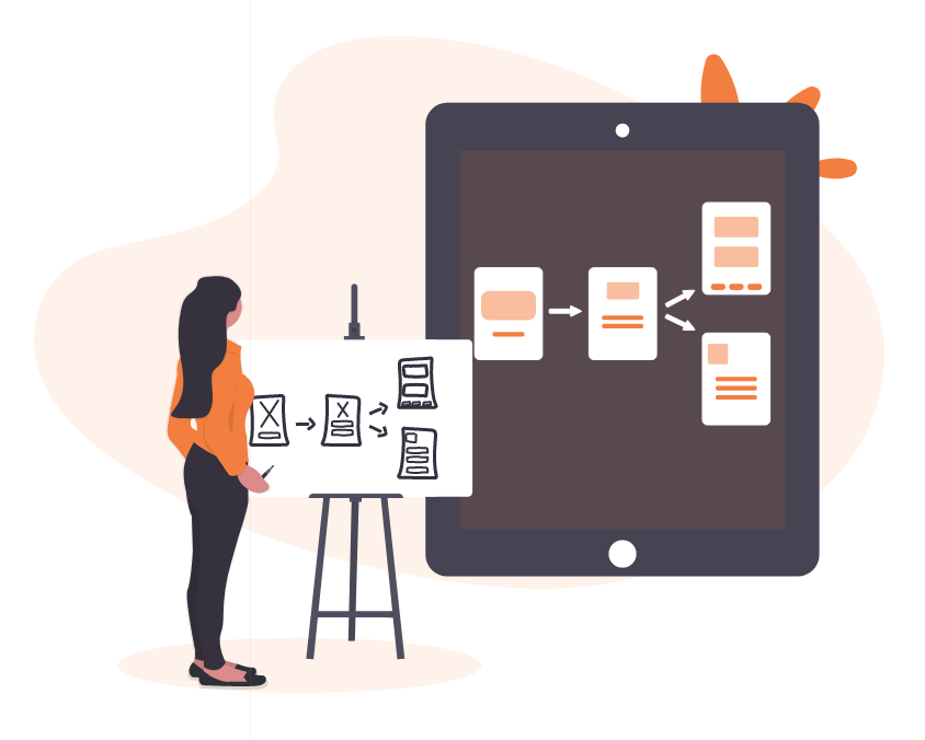 O que podemos fazer pelo seu negócio?